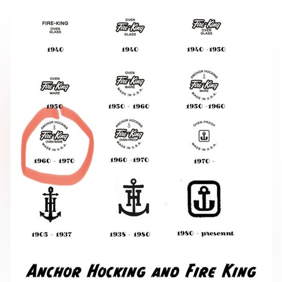 EUC! Vintage- Anchor Hocking Fire King Iridescent Peach Luster Baking Ovenware - Picture 3 of 10